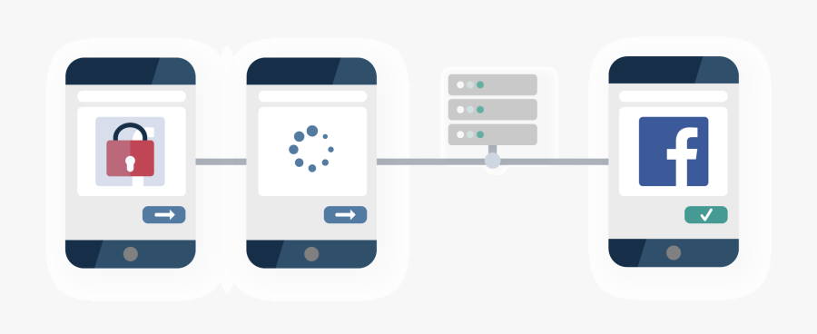 Best Facebook Proxy Network - Find Us On Facebook, Transparent Clipart