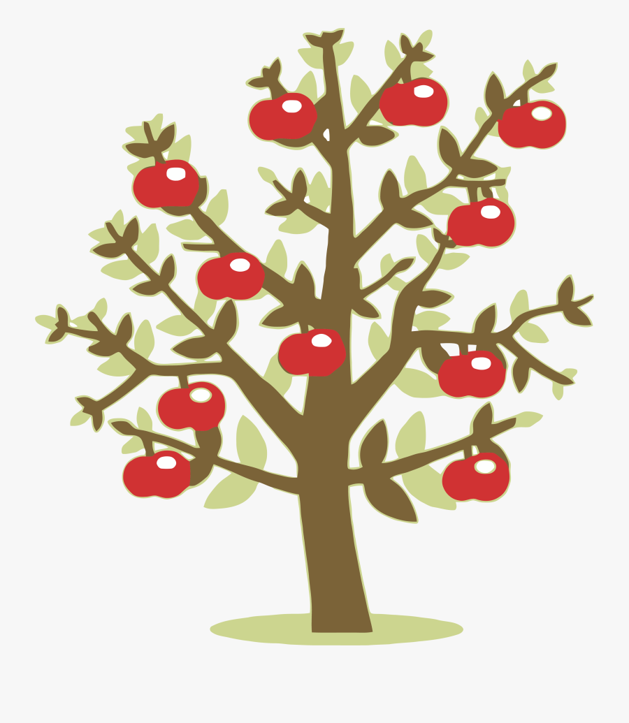 Green Tree Clipart Png - Apple Tree Clipart Transparent Bg, Transparent Clipart