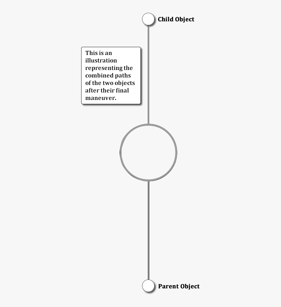 Picture, Transparent Clipart