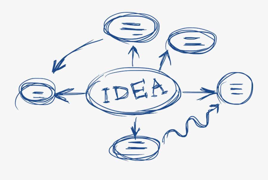 Mind Map Transparent Background, Transparent Clipart