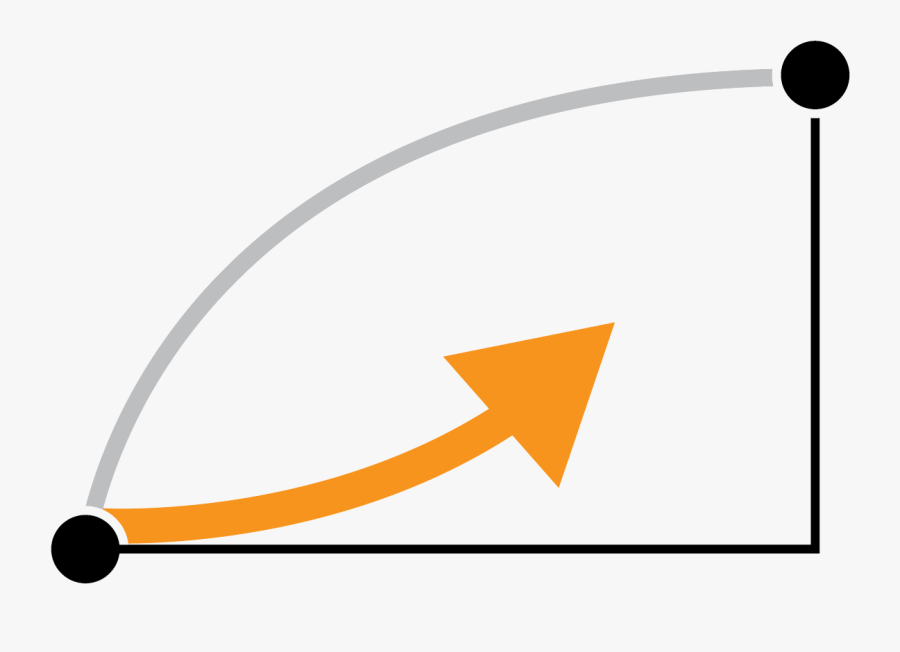 Biodiversity Information System For Europe - Circle, Transparent Clipart