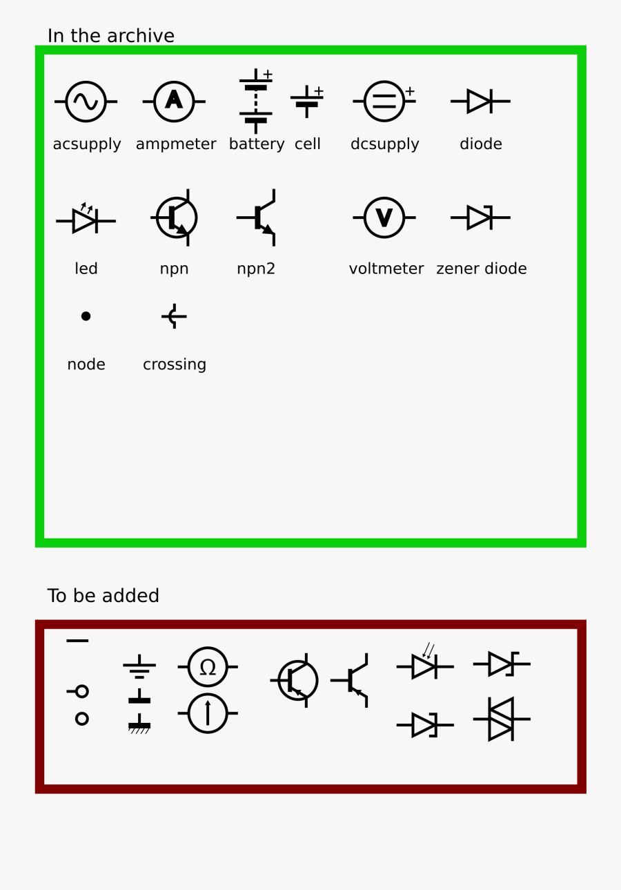 Component Electronics Symbol Electrical Schematic Symbols - Bis Symbol Of Analog Meter, Transparent Clipart