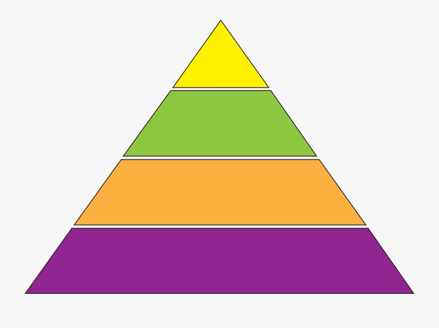 Pyramid Cliparts - Pyramid With 4 Sections, Transparent Clipart