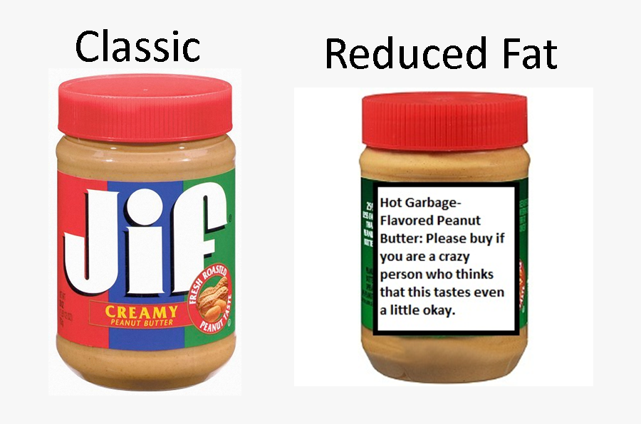 Jif Peanut Butter Png Clipart Black And White Stock - Reduced Fat Peanut Butter Label, Transparent Clipart