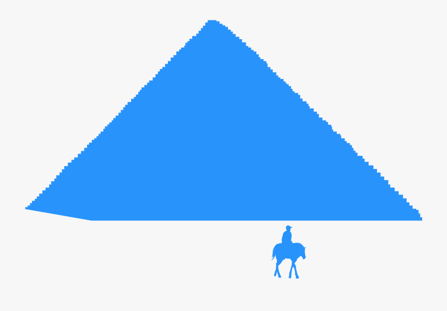 Triangle, Transparent Clipart
