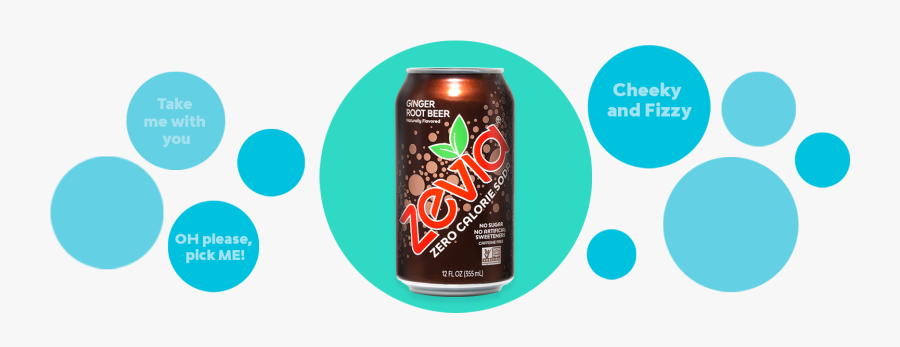 Zevia Ginger Root Beer Zero Calorie Soda 12 Oz Cans - Cherry Zevia Cola, Transparent Clipart
