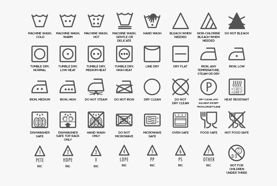 Clip Art Icon And Guide Hallmark - Microwave And Dishwasher Safe Symbol, Transparent Clipart