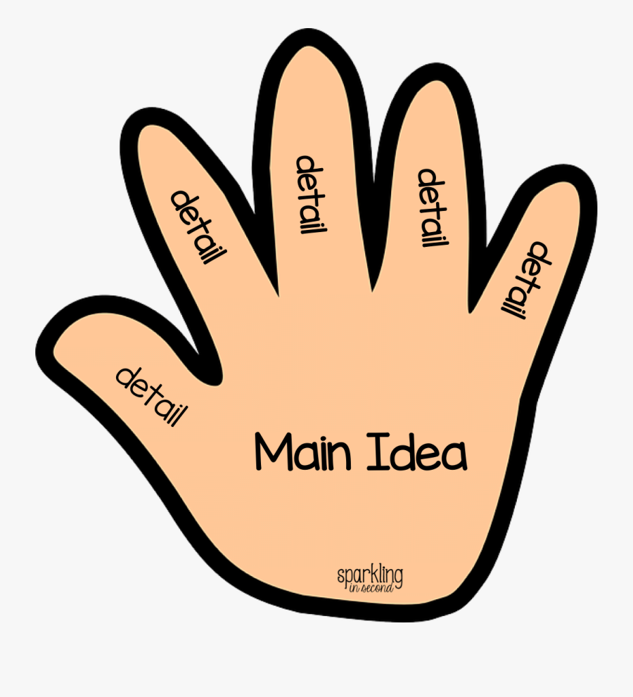 Main Idea And Details Hand, Transparent Clipart