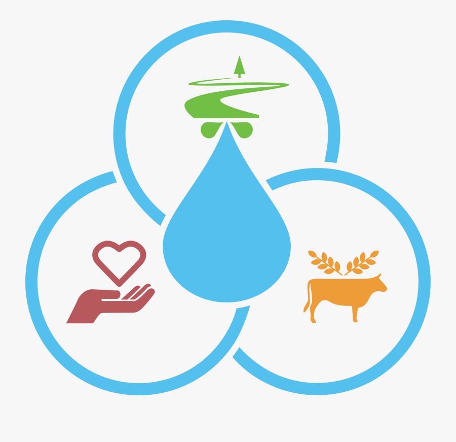 Gardener Clipart Livelihood Project - Health Hygiene And Sanitation Logo, Transparent Clipart