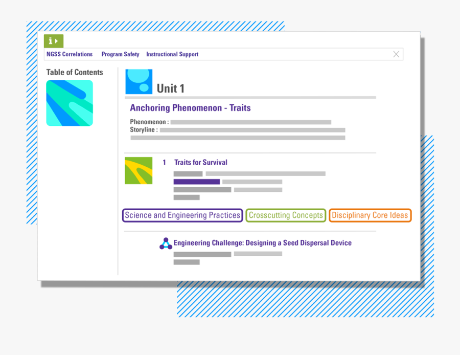 Notebook Clipart Science Textbook - Tci Science Grade 5, Transparent Clipart