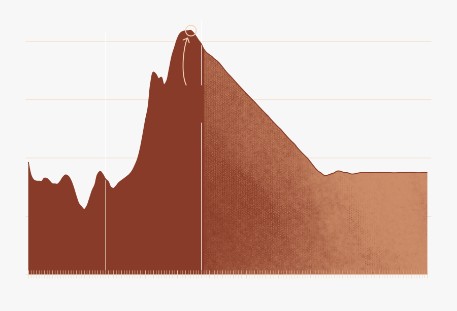 China Clipart Chinese Baby - Picket Fence, Transparent Clipart