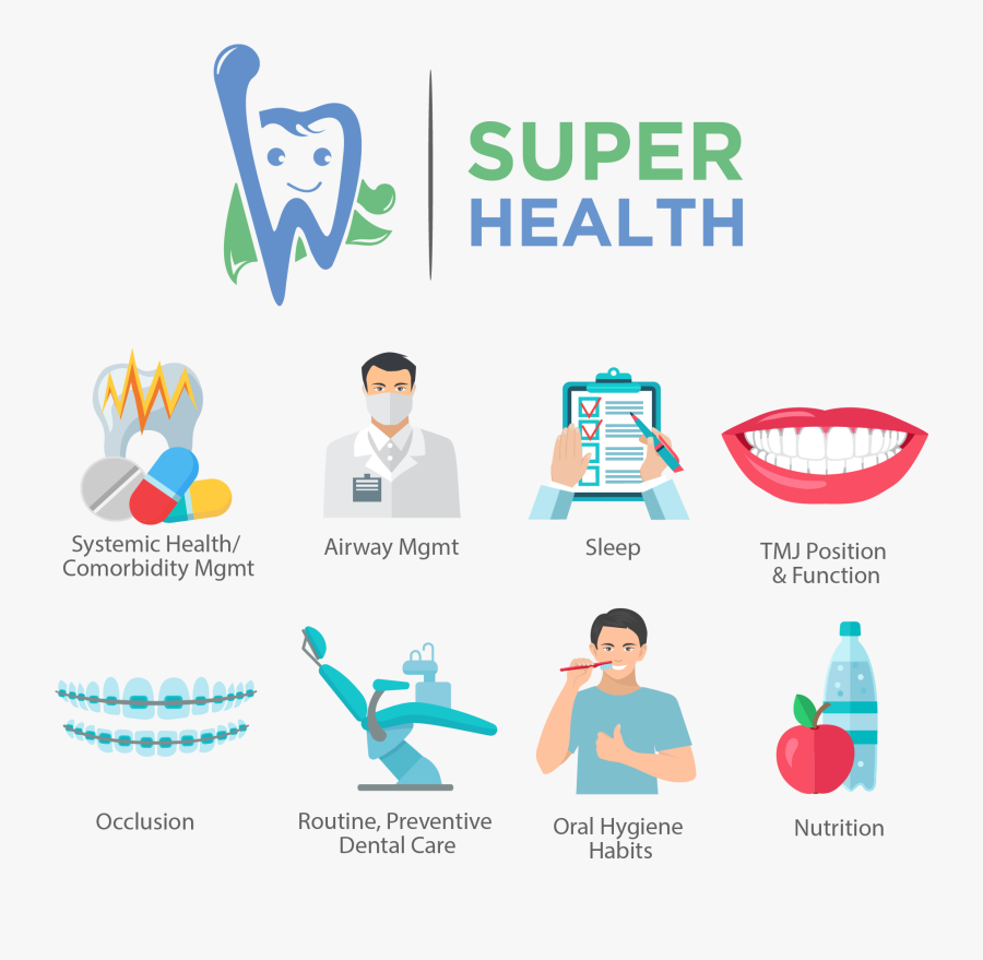Health Clipart Dental Health - Oral Hygiene Png, Transparent Clipart