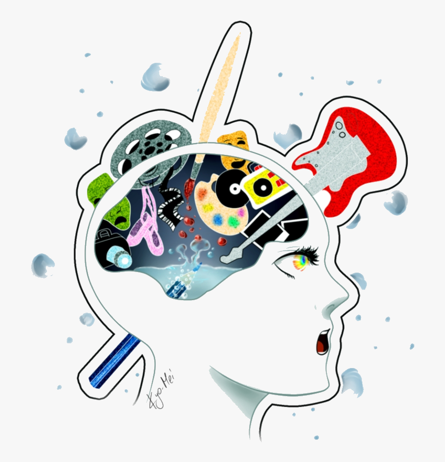 Thinking Creative Clip Art Free Transparent Png, Transparent Clipart