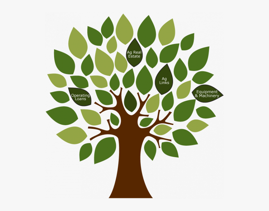 Agriculture Png Transparent Png Images - Eco Friendly Tree, Transparent Clipart