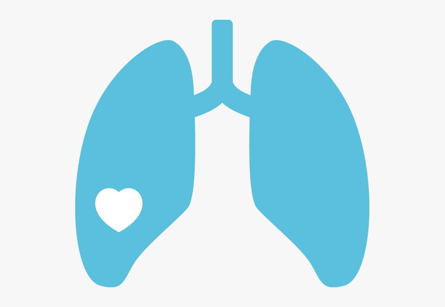 Difficulty Breathing Clipart - Respiratory Problems Png, Transparent Clipart