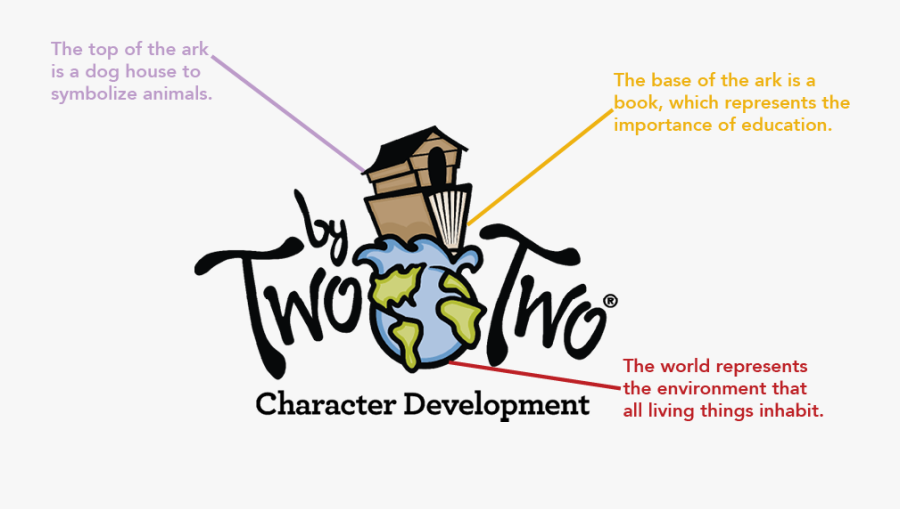 Two By Two » Logo - Two By Two, Transparent Clipart