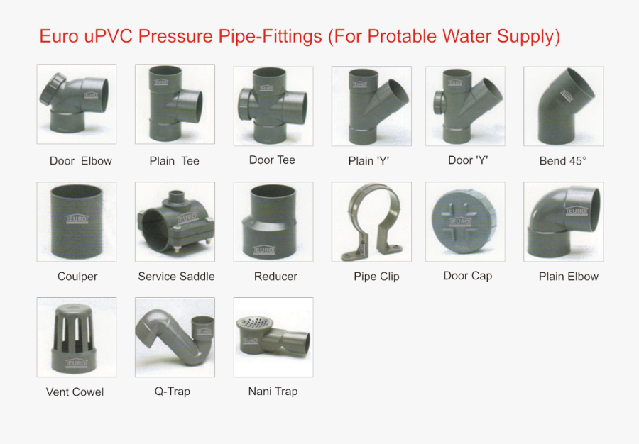 Water Pipe Clipart - Upvc Plumbing Pipes And Fittings, Transparent Clipart