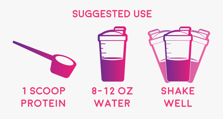 Clipart Milk Protein - 1 Scoop, Transparent Clipart