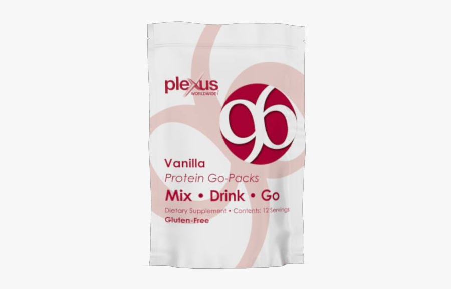 Dietary Plexus Proteins Supplement Milkshake Protein - Plexus 96, Transparent Clipart