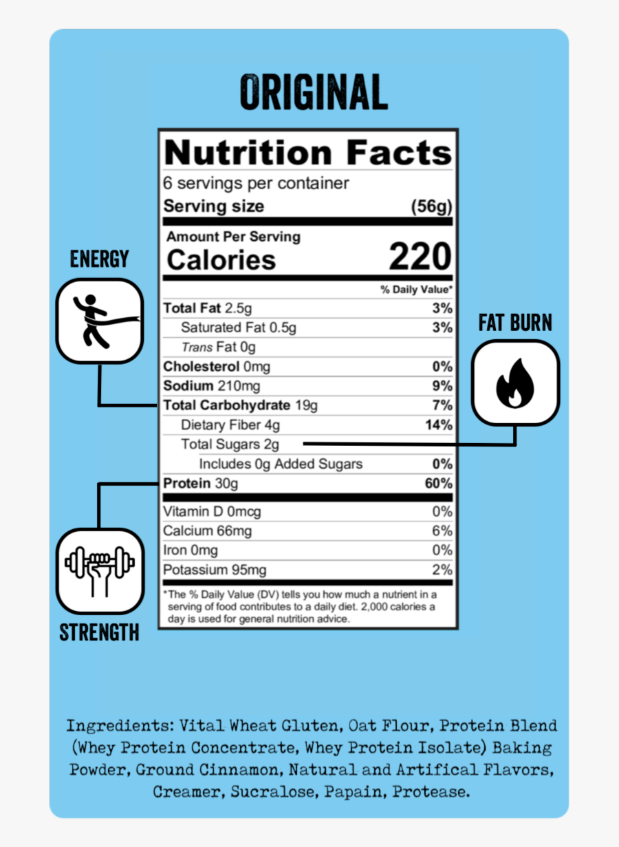 maca-nutrition-facts-free-transparent-clipart-clipartkey