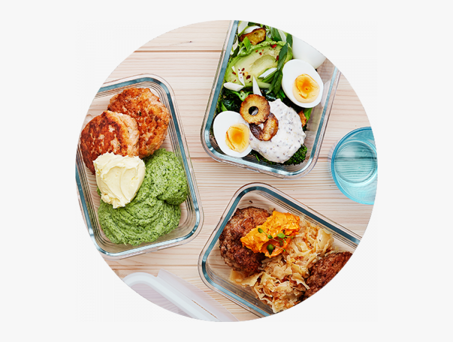 Breakfast For Dinner Ideas Images Transparent Png - Dieta Cetogenica No Almoco, Transparent Clipart