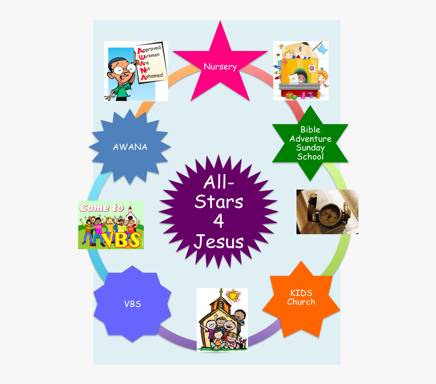 Sunday School Clipart Children - Clip Art, Transparent Clipart