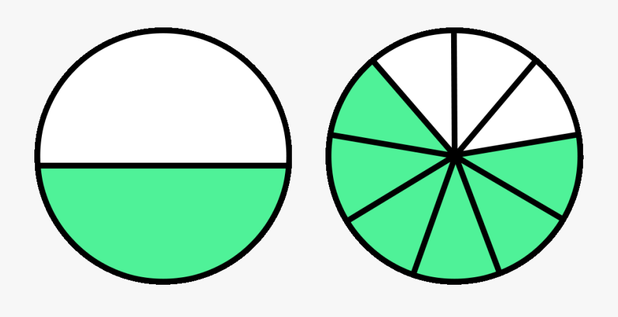 Fraction Clipart Fraction Model - Shubhdeep Ayurved College Indore Logo, Transparent Clipart