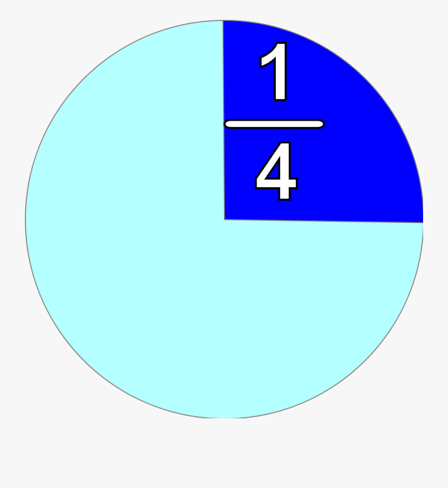 Part And Fraction 1/4 - 1 4 Clipart Gif, Transparent Clipart