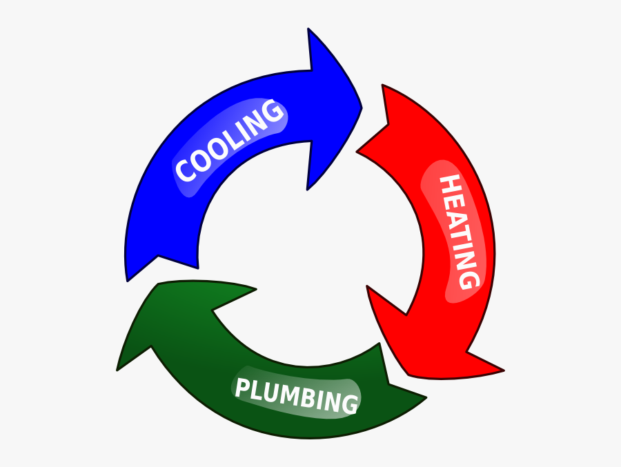 Heat Logo Cliparts - Hvac Clip Art, Transparent Clipart