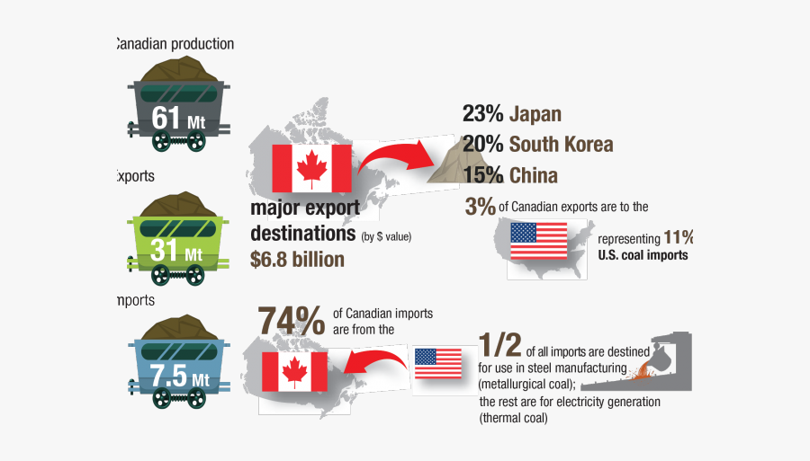 Canada, Transparent Clipart