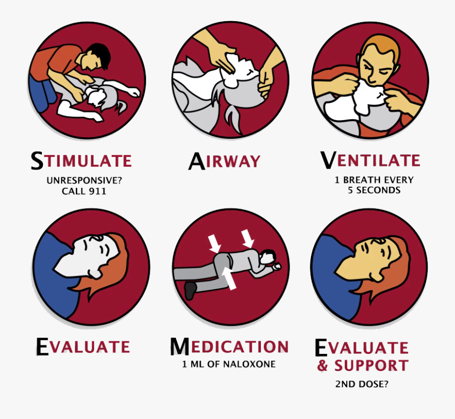 Lifeguard Cross Clipart - Save Me Steps Opioid Overdose, Transparent Clipart