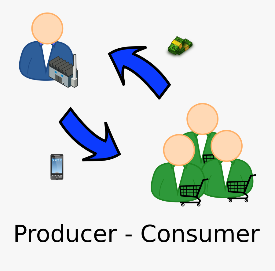 Producer - Clipart - Consumer And Producer Clip Art, Transparent Clipart