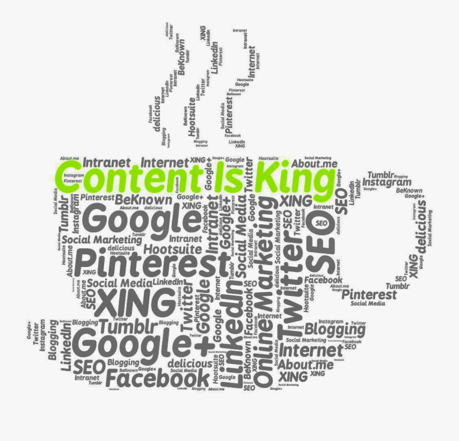 Transparent All About Me Clipart - Transparent Digital Marketing Png, Transparent Clipart