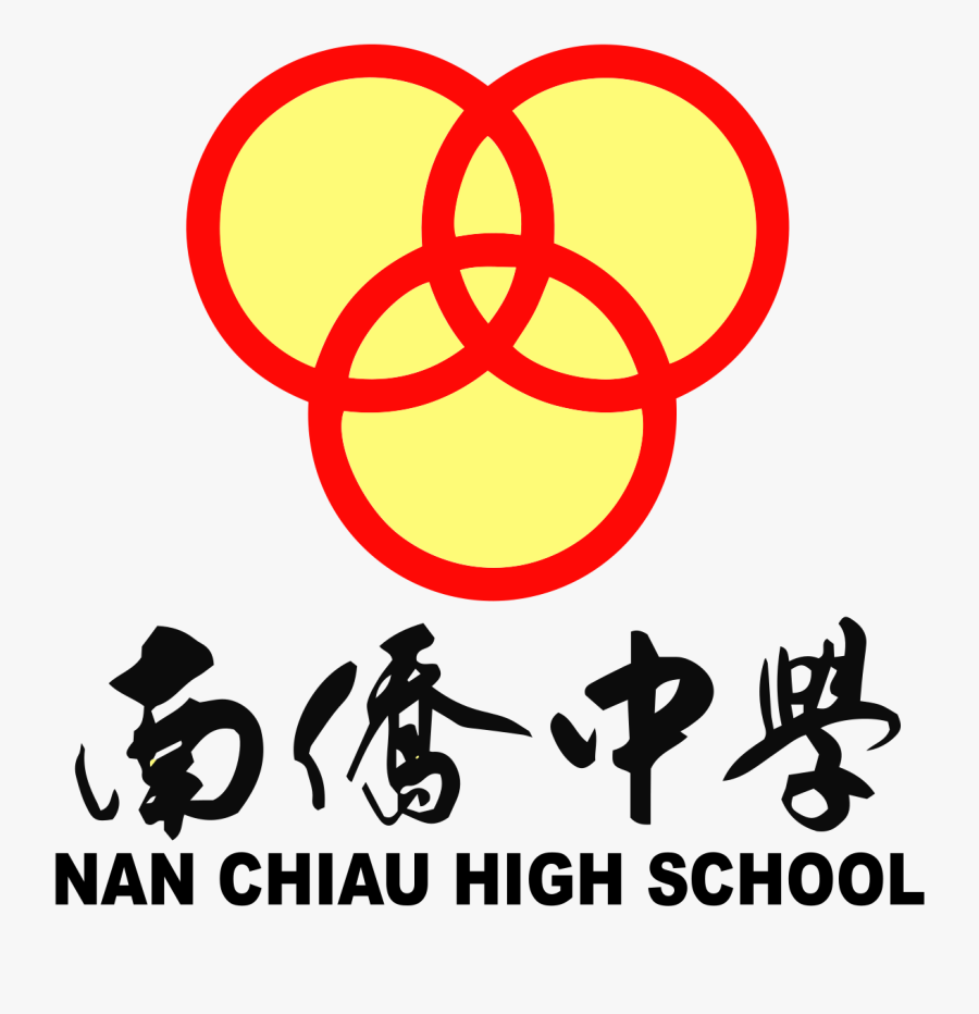 World Federation Of The Deaf, Transparent Clipart