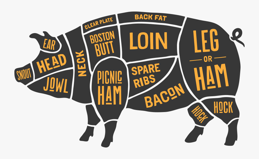 Cuts Of Pork Clip Art , Free Transparent Clipart ClipartKey