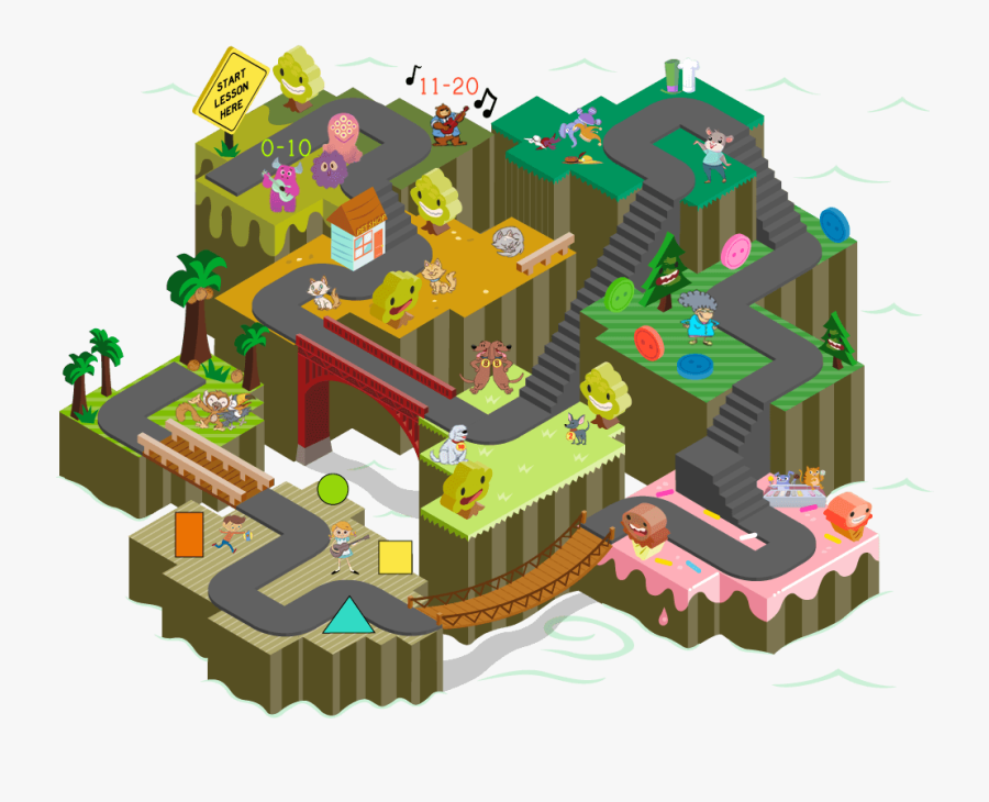 Education, Transparent Clipart