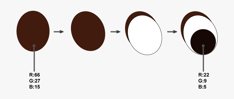 Circle, Transparent Clipart