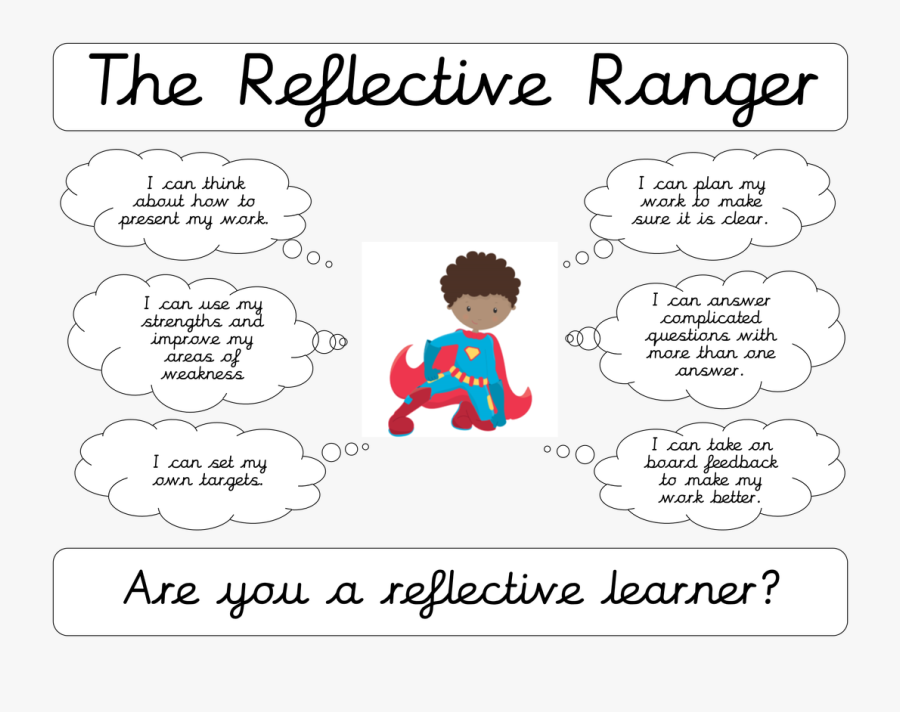 Picture - Self Management, Transparent Clipart