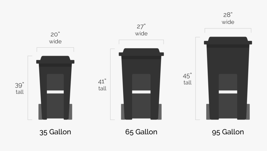Garbage Bin - Architecture, Transparent Clipart