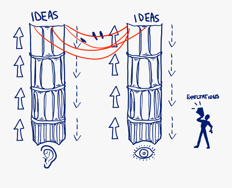 Diagram, Transparent Clipart