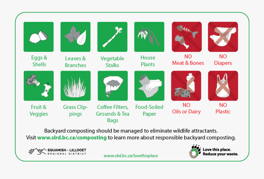 Compost Dos And Donts, Transparent Clipart