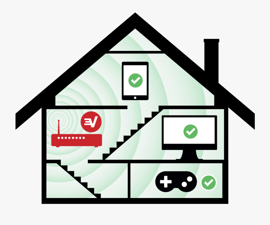 Setting Clipart Go Home - Expressvpn, Transparent Clipart