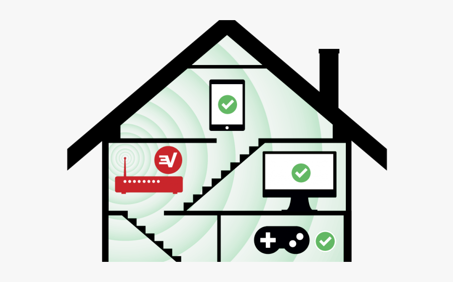 Setting Clipart Simple House - Router, Transparent Clipart