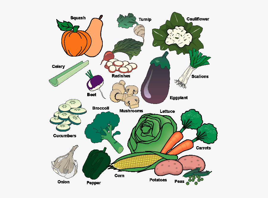 Examples Of Glow Foods, Transparent Clipart