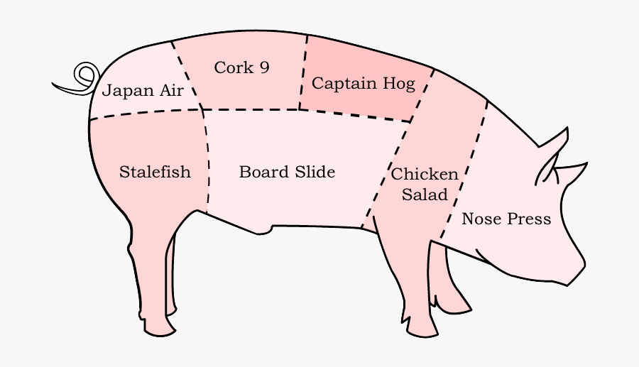 Clip Art Captain Hog Snow Tee - Pig Parts, Transparent Clipart