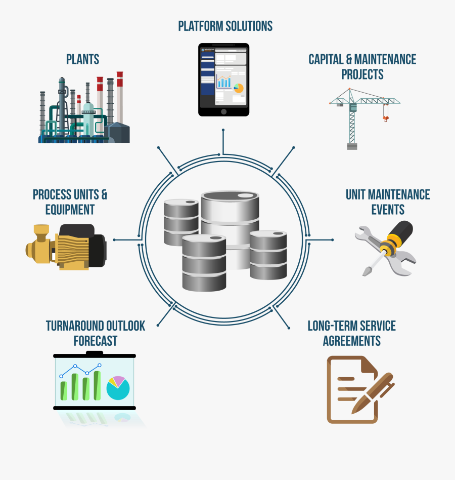 Factories Clipart Petroleum - Oil Refinery, Transparent Clipart
