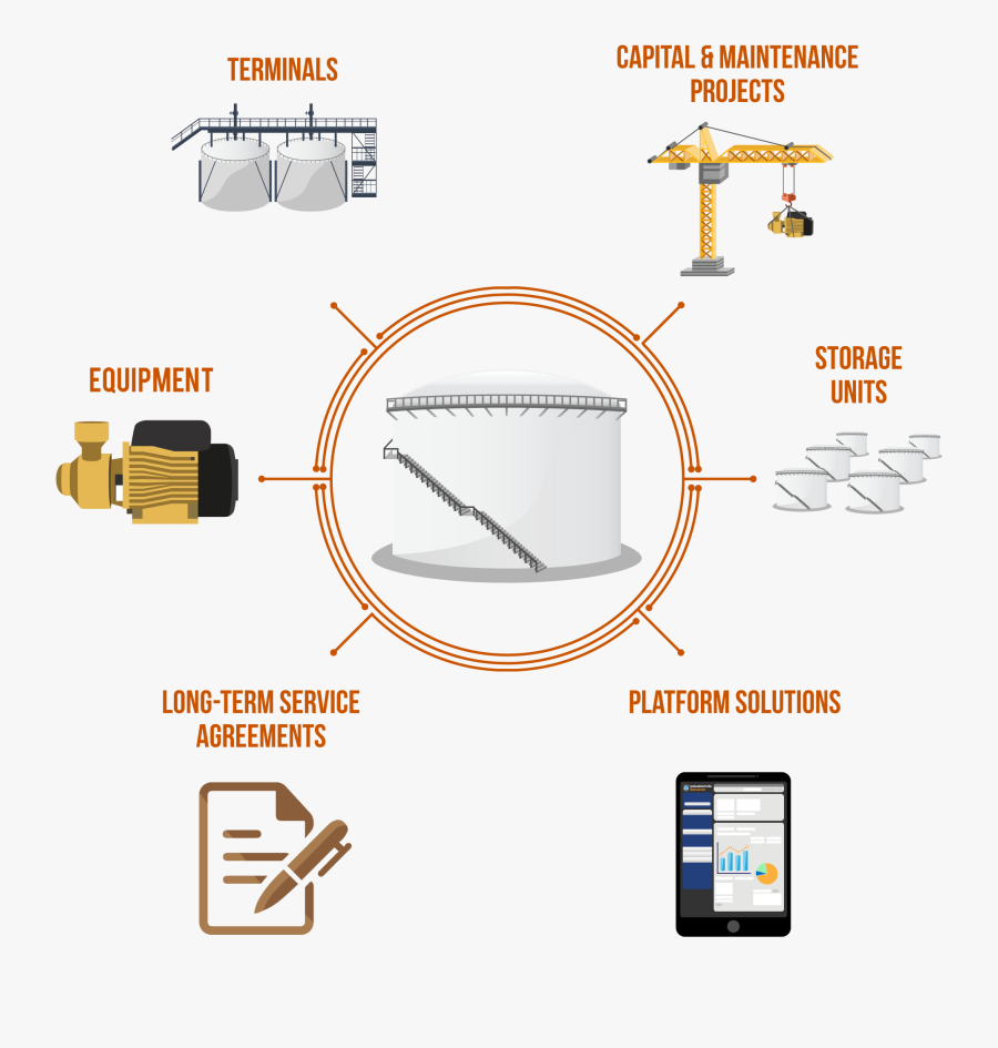 Vector Freeuse Stock Gas Industries Industrial Info - Minerals Used In Electrical Industry, Transparent Clipart