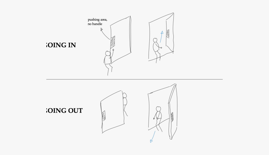 Diagram, Transparent Clipart