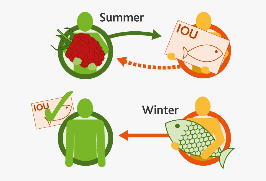 Why Does Money Depend On Trust - Money Role Clipart, Transparent Clipart