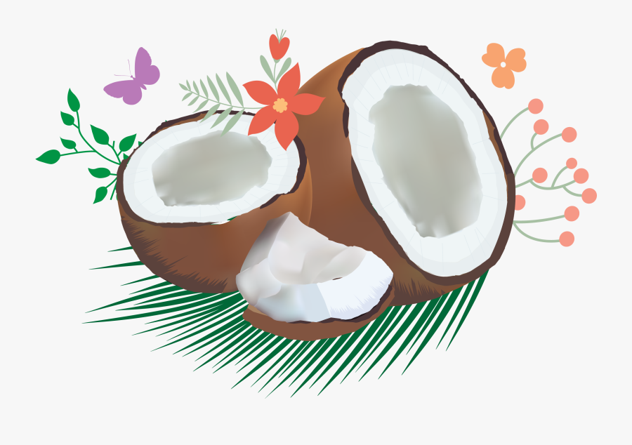 Coco Milagro Extra Virgin - Coconut Oil Png Clipart, Transparent Clipart